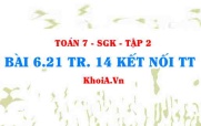 Bài 6.21 trang 14 Toán 7 Kết nối tri thức Tập 2